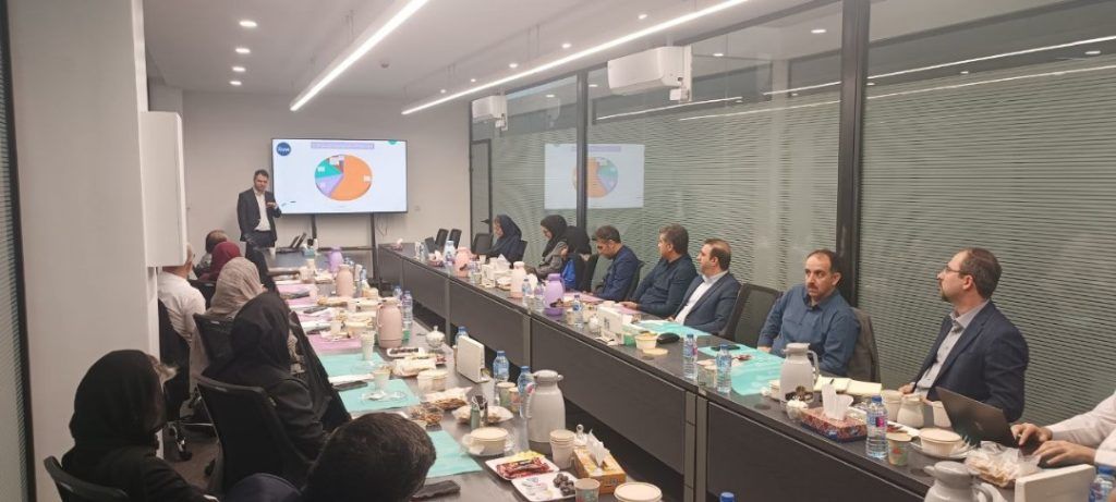 هفتمین جلسه کمیته هم‌اندیشی مدیران عامل شرکت‌های تابعه هلدینگ سرآمد برگزار شد.