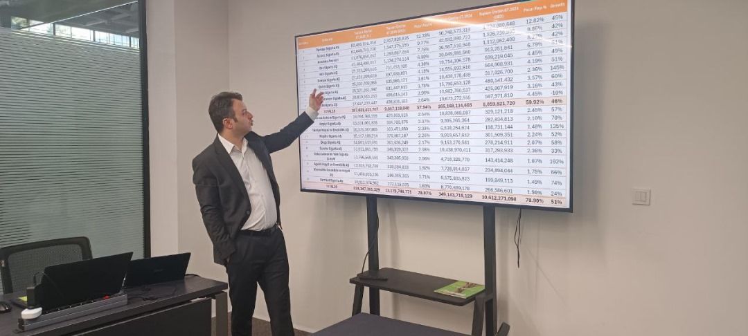 هفتمین جلسه کمیته هماندیشی مدیران عامل شرکتهای تابعه هلدینگ سرآمد برگزار شد. هفتمین جلسه کمیته هماندیشی مدیران عامل شرکتهای تابعه هلدینگ سرآمد برگزار شد.